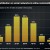 facebook-addiction-chart