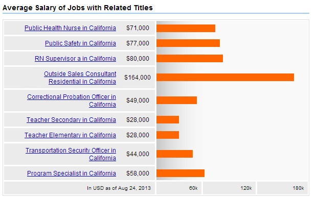 california-mph-degree-online-master-s-public-health-options